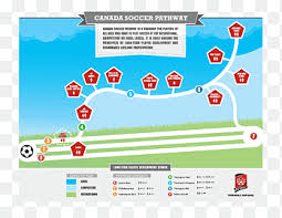 Template:use mdy dates template:infobox national football team. Canadian Soccer Association Png Images Pngegg