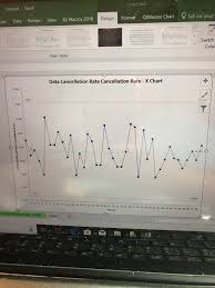 chart tools control excel design format qlmacros c