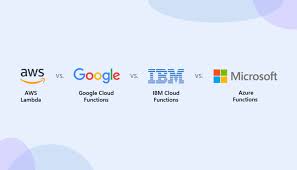 Serverless Computing Comparison Guide Aws Google Ibm And