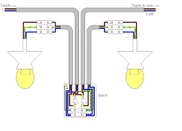 I have two lights, a switch, a gfci outlet, and a single power source. Wiring Diagram For 3 Lights One Switch