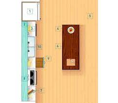 A single wall layout, also known as a one wall kitchen layout, is the perfect way to maximize space in a small kitchen. Design Ideas For A One Wall Kitchen Lowe S
