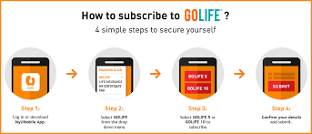 Wil je onze optimale cookies accepteren? Golife U Mobile S New App Based Life Insurance For Malaysians
