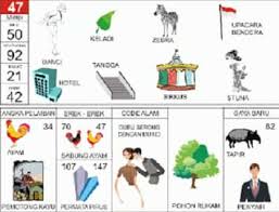 Arti mimpi di berikan buah delima oleh pacar. Buku Mimpi 2d Bergambar Dan Abjad A Z Lengkap Teras Mimpi