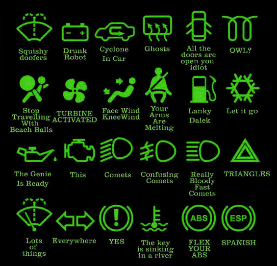 Different Lights on Car Dash: A Comprehensive Guide - Specialist Corner