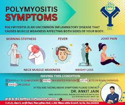 Image result for Polymyositis