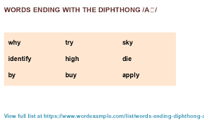 Browse our scrabble word finder, words with friends cheat dictionary, and wordhub word solver to find words that end with ai. Words Ending With The Diphthong AÉª 299 Results