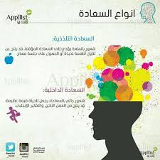 انفوجرافيك انواع السعادة Positive Quotes Words Positivity