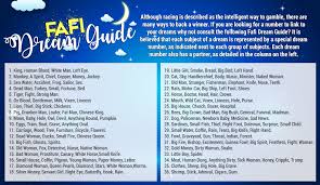 Dream Guide Fafi Numbers Chart