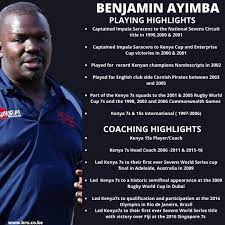 Location nairobi, nairobi tweets 905 followers 6,2k following 350 account created benjamin ayimba,ogw. Jyabwxrg1ox91m