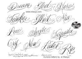 Cursive Graphics Code Cursive Comments Pictures Cursive Tattoos Tattoo Lettering Styles Tattoo Fonts Cursive Including a name, motto, slogan or simply some nice ones on your tattoo is a common tattoo tradition. tattoo fonts cursive