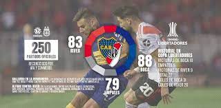 Assista agora a partida entre boca juniors x san lorenzo ao vivo pelo campeonato argentino a partir das 21h00 (de brasília) com transmissão exclusiva do canal sport tv1 só aqui no futemax você não vai perder nenhum lance da partida entre boca juniors e san lorenzo grátis sem travamentos. Quien Manda En La Historia