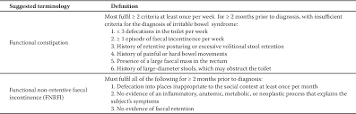 Image result for Functional Encopresis