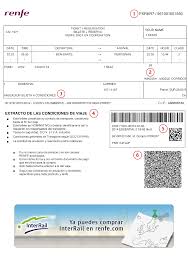 Understanding Your Spanish Train Ticket Rail Europe Help