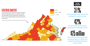 By dustin cable on april 2, 2013 ·. 2018 Virginia Deer Forecast