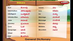 Learn Kannada Through English Lesson 6 Spoken Kannada General Dictionary Vocabulary Youtube