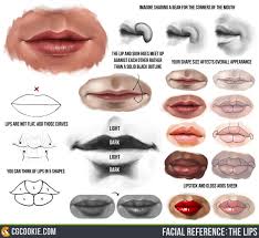 How to draw lips cartoon. Cartoon Block Your Guide On How To Draw Lips Facebook