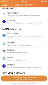 The 5 Best Meal Tracking Apps For Managing Your Diet