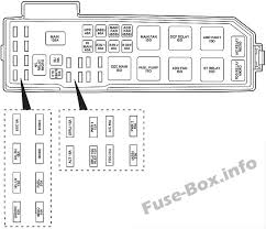 Location of fuse boxes, fuse diagrams, assignment of the electrical fuses and relays in mazda vehicle. Fuse Box Diagram Mazda Tribute 2001 2007