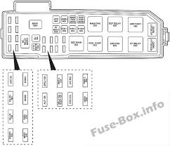 Deaction indicator flasher unit, parking lamp, main fuse box, heated screen delay unit, headlamp, ignition protection … Mazda Tribute Fuse Box Diagram Wiring Diagram System Wall Image Wall Image Ediliadesign It