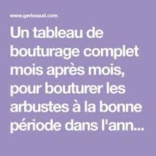 Un Tableau De Bouturage Complet Mois Apres Mois Pour Bouturer Les Arbustes A La Bonne Periode Dans L Annee Arbuste Boutures Bouture Rosier