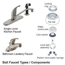 how to repair a leaking ball faucet