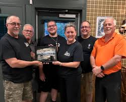 🎳1st PLACE!!!!🥇🎉 Huge shout out to CONGRATULATE the bowling ...