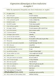 Quels sont les points à respecter ? Idioms Anglais Expressions Pdf