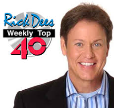 Media Confidential: 2015-03-08