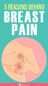 Pin On Women S Health