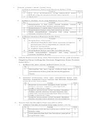 Sebagai media informasi dan bertukar pikiran dengan terbentuknya kelompok nelayan serta dibangunnya balai kelompok nelayan yang refresentatif. Tata Cara Pengajuan Kerjasama Pemanfaatan Kawasan Hutan Di Kph Yogyakarta Teh Dan Ubi