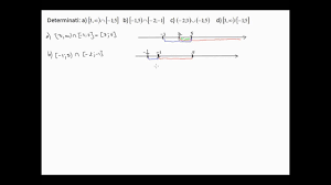 Dec 09 2017 12:15, started by cascas05 , dec 08 2017 20:45. Intervale De Numere Reale Operatii Cu Intervale