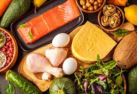 The body converts net carbs into glucose and raise your blood sugar, which we don't want on a. What Is The Keto Diet And Should You Try It Health Essentials From Cleveland Clinic