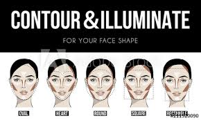 illuminate makeup for diffe types