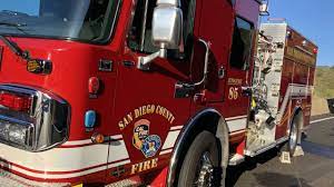 Two People On Motorcycle Killed In Collision Near Ramona Times Of San Diego