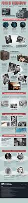 10 Best Photography Timeline Images Photography Timeline History Of Photography Photography