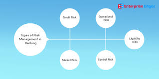 A wider range of grades allows the bank to assign credit costs more precisely. Top 5 Risk Management Process In Banking And Financial Sector