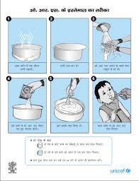 Image result for Acute Diarrhea