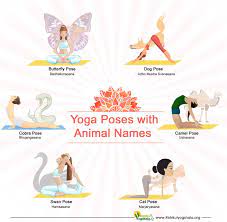 Egyptian yoga / the gods and goddesses described below are the ones that are customarily heard in yogic chants, ancient scriptures and sanskrit mantras. Yoga Poses With Animal Names Infographic Yoga Poses Names Animal Yoga Easy Yoga Poses