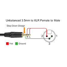 Keep the cable length as short as possible. Unsymmetrisch 3 5mm Trs Zu Xlr Kabel 10ft Stecker Auf Buchse Headphone Audio Jack Ebay