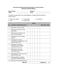 Senarai aliran tingkatan 4 & 5 (sekolah menengah atas) dan mata pelajaran yang ditawarkan. Contoh Senarai Semak