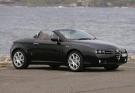 Image result for Grigio Patrizia 2008 Alfa-Romeo