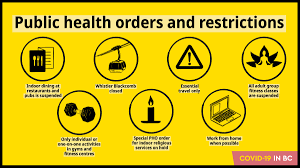 The governor has ordered everyone to wear a face mask in public spaces; Bc Government News On Twitter Bc Has Seen Rapid And Exponential Growth Of Covid 19 Cases In The Last Week New And Amended Public Health Orders Are Being Put In Place Effective At