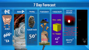 No spacing top and bottom top bottom. Weather Forecast Surrealmemes