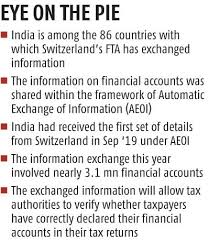 Argintartion) dates to the early eighteenth century through switzerland's merchant trade and has, over the centuries, grown into a complex, regulated. India Gets 2nd Set Of Swiss Bank Account Details Via Info Exchange Pact Business Standard News
