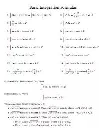 Integral has been developed by experts at mei. What Is The Meaning And Basic Formula Of Integration Quora