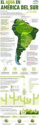 South america is a continent entirely in the western hemisphere and mostly in the southern hemisphere, with a relatively small portion in th. Infografia El Agua En America Del Sur Y Caribe Iagua