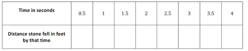 A word's position or function in a sentence) as a clue to the. Eureka Math Grade 8 Module 5 Lesson 2 Answer Key Ccss Math Answers