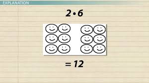 Maybe you would like to learn more about one of these? Multiplicative Identity Property Definition Example Video Lesson Transcript Study Com