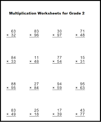 5 printable multiplication table worksheets for grade 2 in pdf the multiplication table