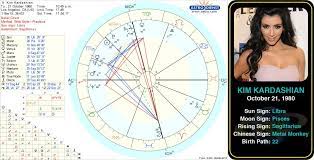 Jun 18, 2021 · kim kardashian west will always be kanye west's biggest fan. 33 Kim Kardashian Vedic Astrology Chart Zodiac Art Zodiac And Astrology